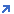 Link to Indices